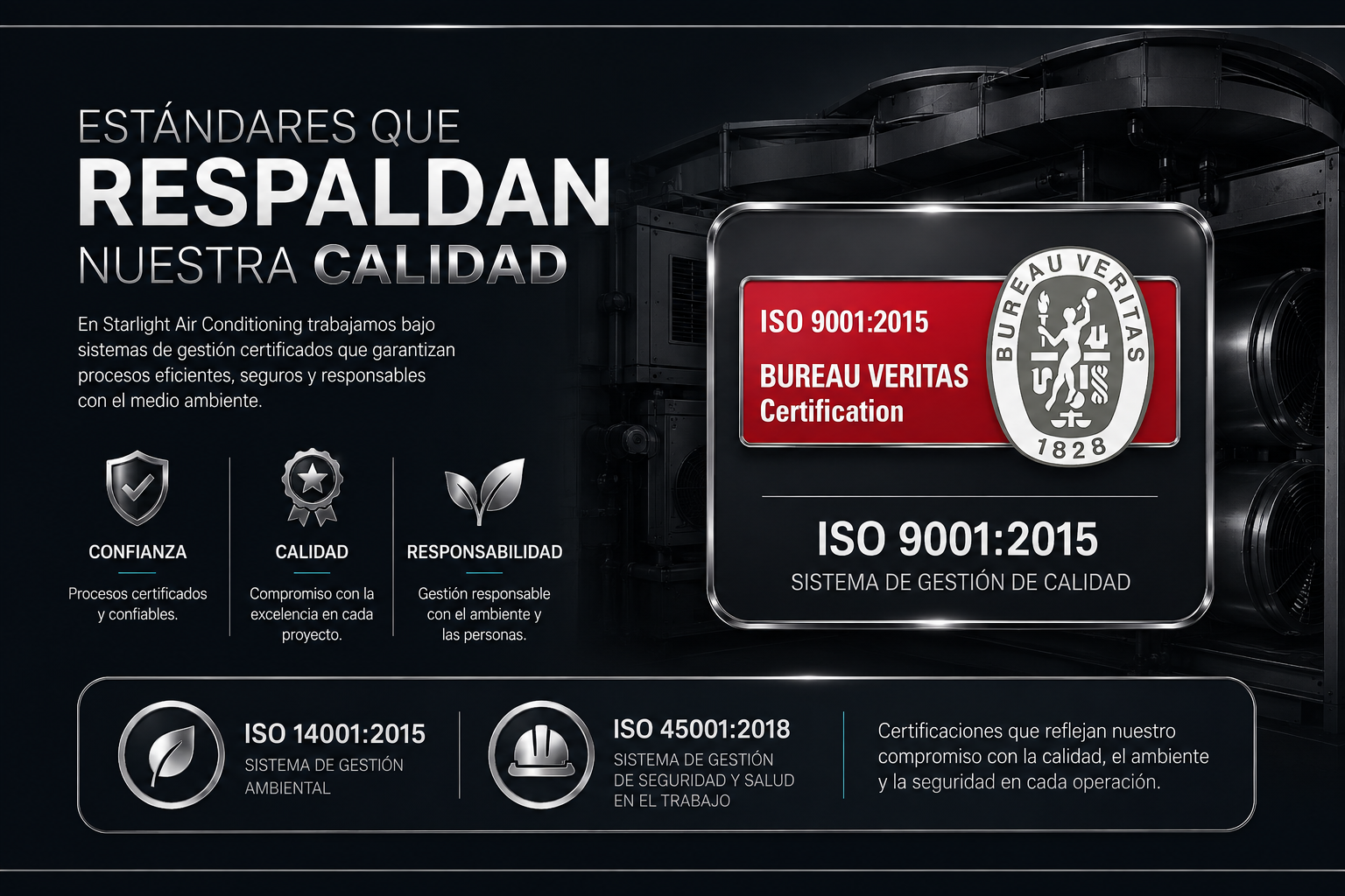 Estándares que respaldan nuestra calidad: ISO 9001:2015 Bureau Veritas Certification, ISO 14001:2015 e ISO 45001:2018 de Starlight Air Conditioning